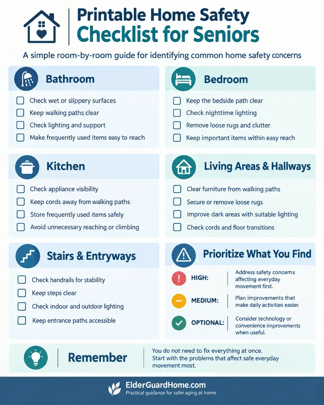 Printable home safety checklist for seniors covering bathroom, bedroom, kitchen, living areas, hallways, stairs, and entryways
